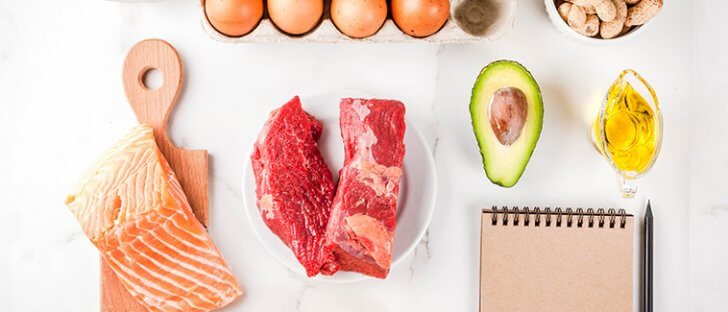 The Ketogenic Diet