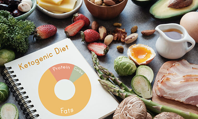 how long until ketosis starts